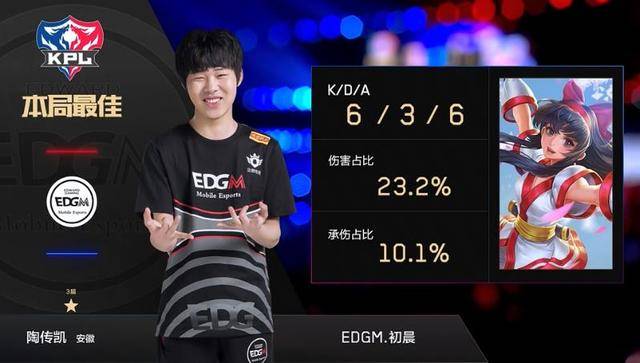 势就越明显 势就越明显