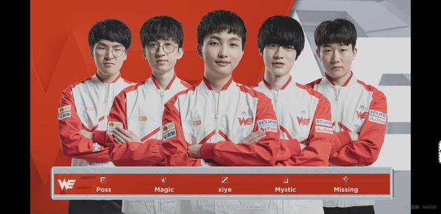 的视频分析 的视频分析