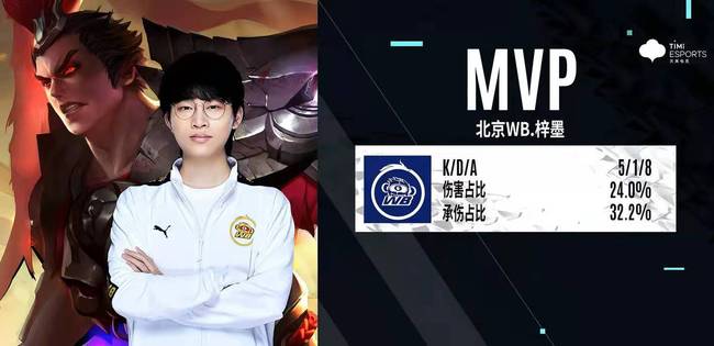 下一个博格 下一个博格