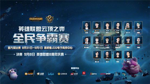 针对不同的 针对不同的