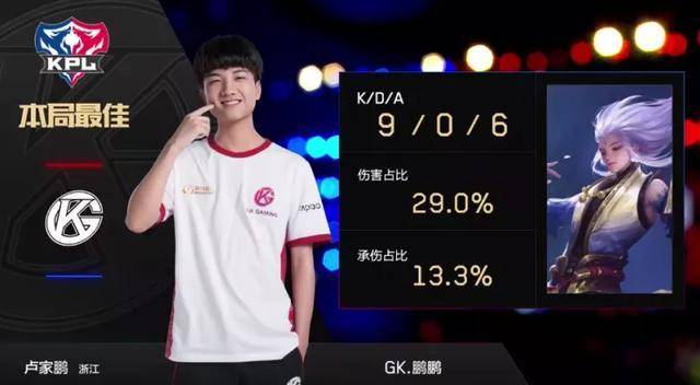 高压后的二
